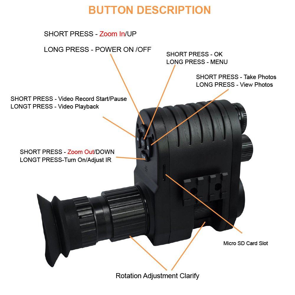 Lunette de vision nocturne cou - Watches & Jewelry Repair Center avis et prix